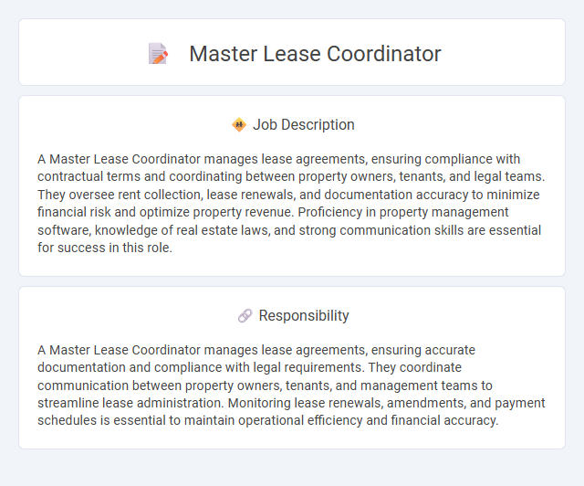 Master Lease Coordinator Job Description and Career Detail
