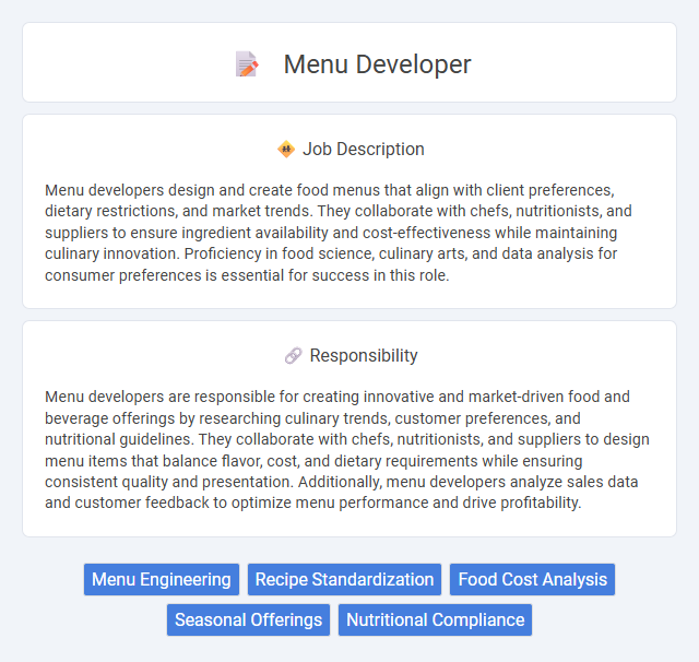 Menu Developer Job Description and Career Detail