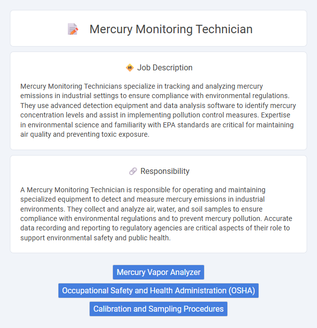 Mercury Monitoring Technician Job Description and Career Detail