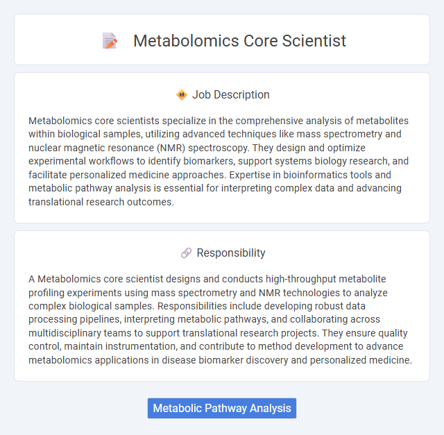 Metabolomics Core Scientist Job Description and Career Detail