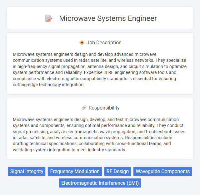 Microwave Systems Engineer Job Description and Career Detail