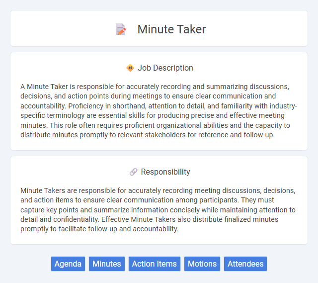 Minute Taker Job Description and Career Detail