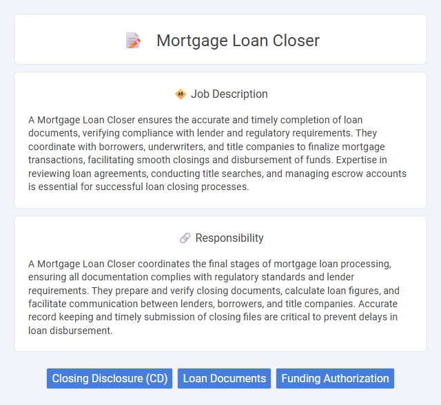 Mortgage Loan Closer Job Description and Career Detail