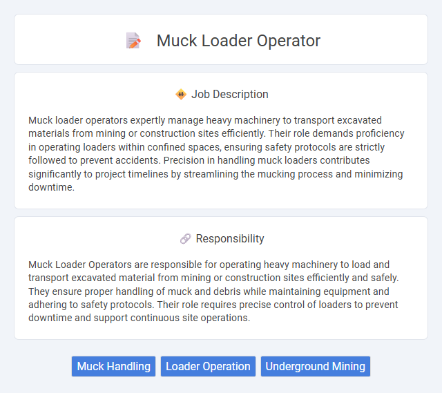 Muck Loader Operator Job Description and Career Detail