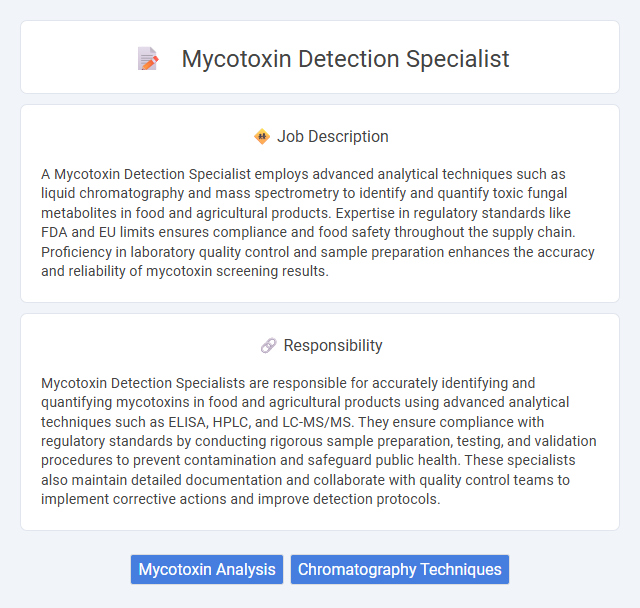 Mycotoxin Detection Specialist Job Description and Career Detail