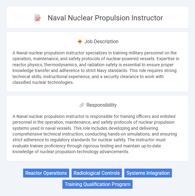 Naval Nuclear Propulsion Instructor Job Description and Career Detail