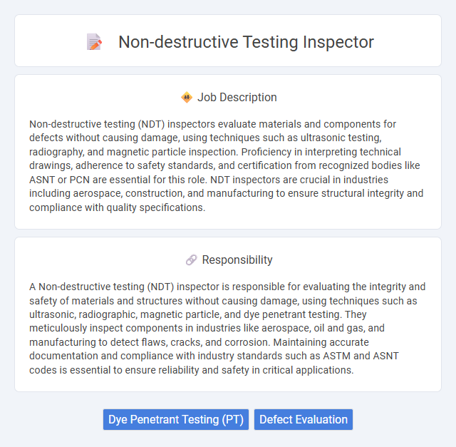 Non-Destructive Testing Inspector Job Description and Career Detail