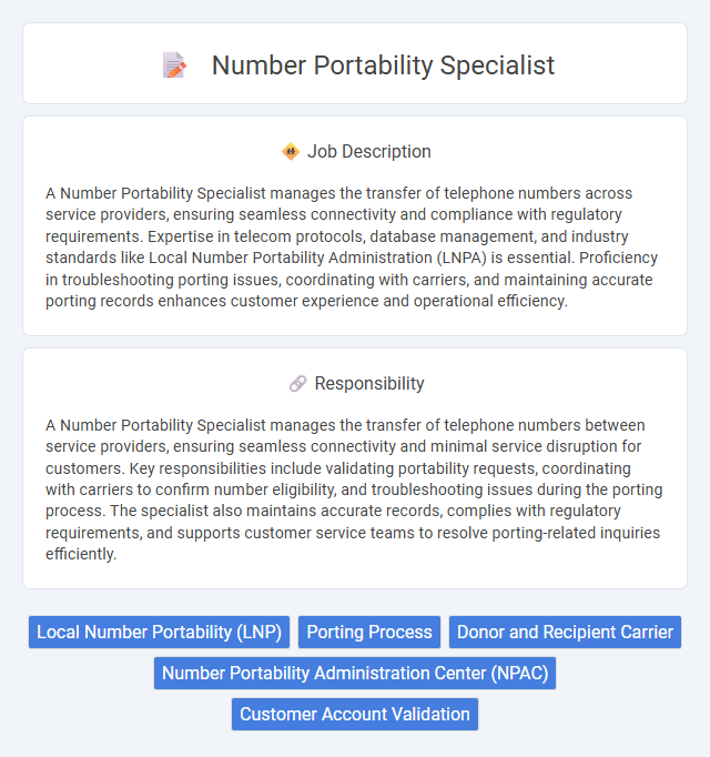 Number Portability Specialist Job Description and Career Detail