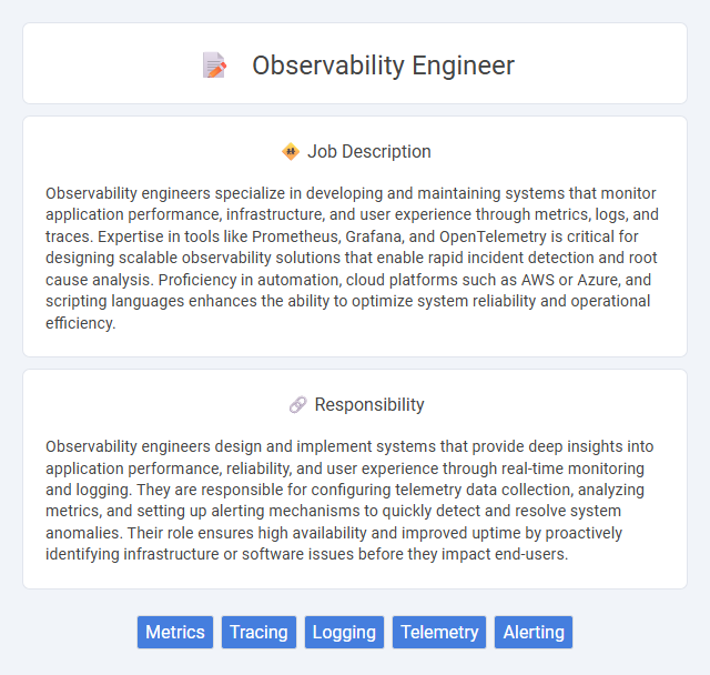 Observability Engineer Job Description and Career Detail