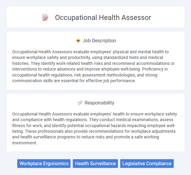 Occupational Health Assessor Job Description and Career Detail