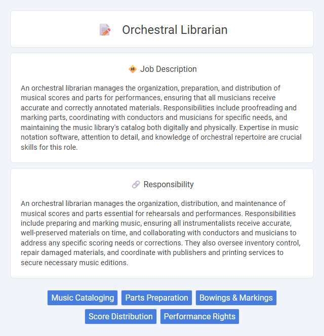 Orchestral Librarian Job Description and Career Detail