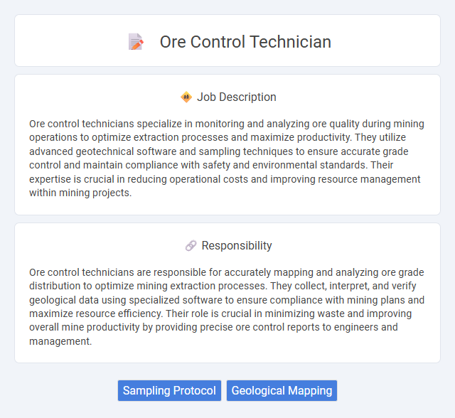 Ore Control Technician Job Description and Career Detail