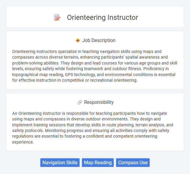 Orienteering Instructor Job Description and Career Detail