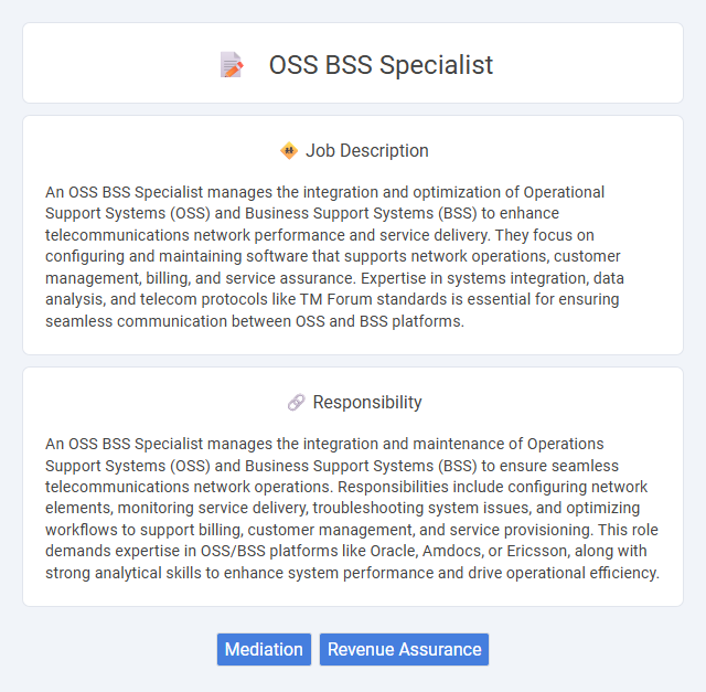 Oss Bss Specialist Job Description and Career Detail