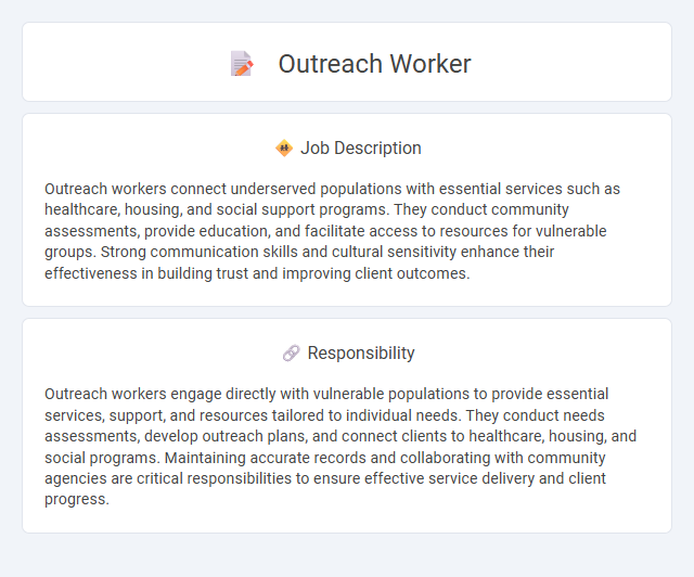 Outreach Worker Job Description and Career Detail
