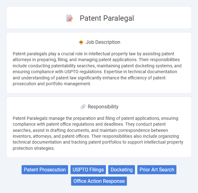 Patent Paralegal Job Description and Career Detail
