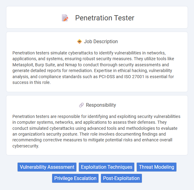 Penetration Tester Job Description and Career Detail