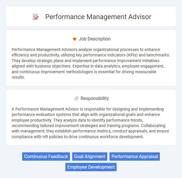 Performance Management Advisor Job Description and Career Detail
