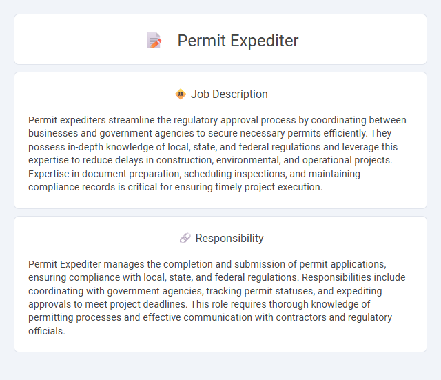 Permit Expediter Job Description and Career Detail
