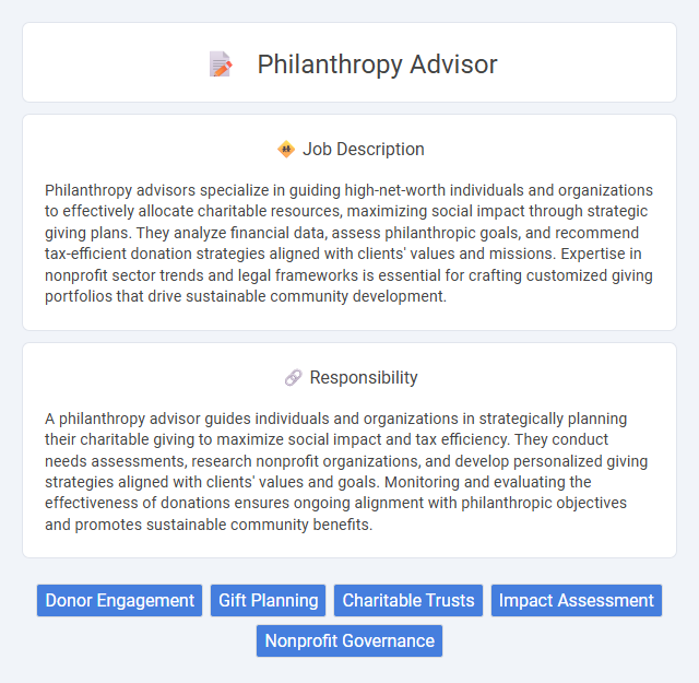 Philanthropy Advisor Job Description and Career Detail