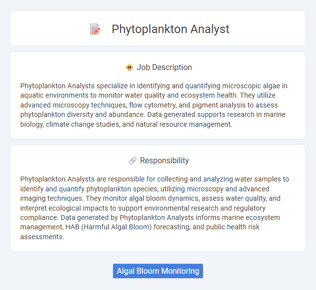 Phytoplankton Analyst Job Description and Career Detail