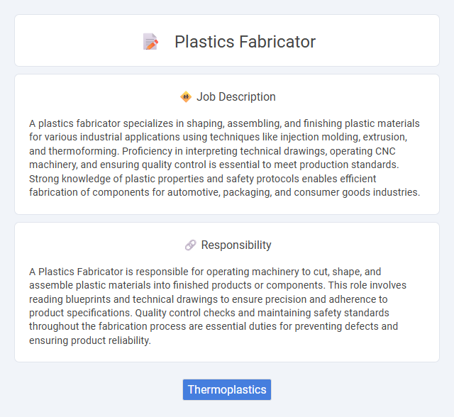 Plastics Fabricator Job Description and Career Detail