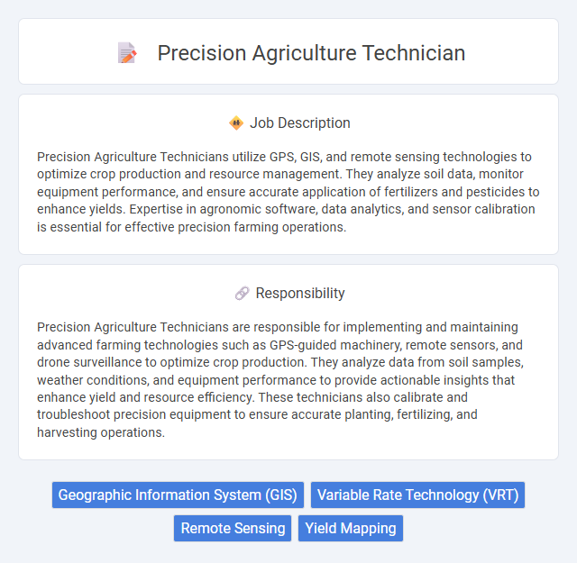 Precision Agriculture Technician Job Description and Career Detail