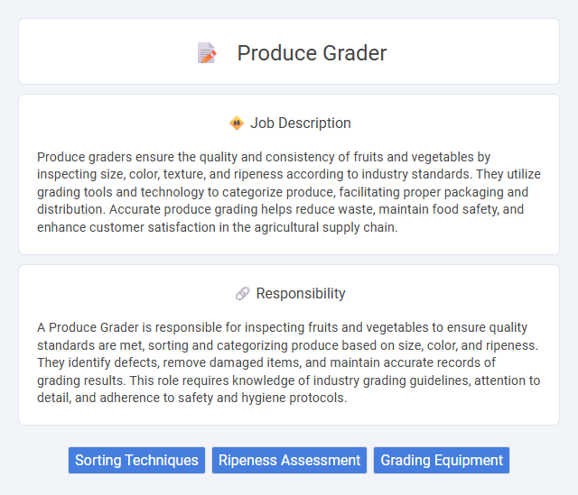 Produce Grader Job Description and Career Detail