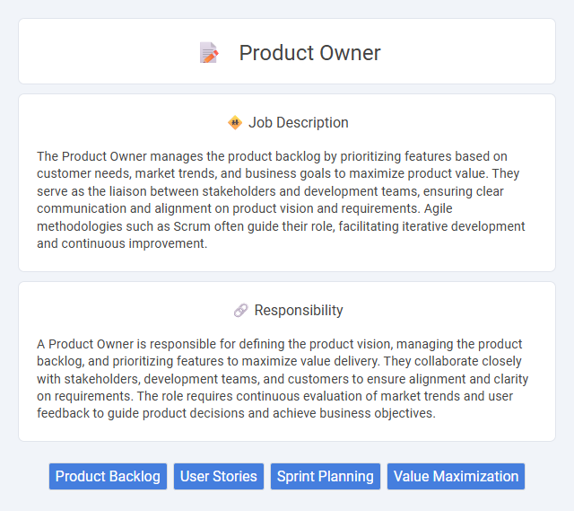 Product Owner Job Description and Career Detail