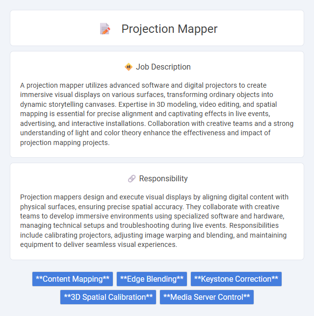 Projection Mapper Job Description and Career Detail