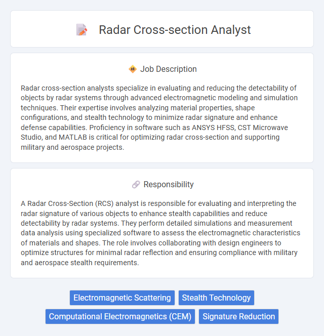 Radar Cross-Section Analyst Job Description and Career Detail