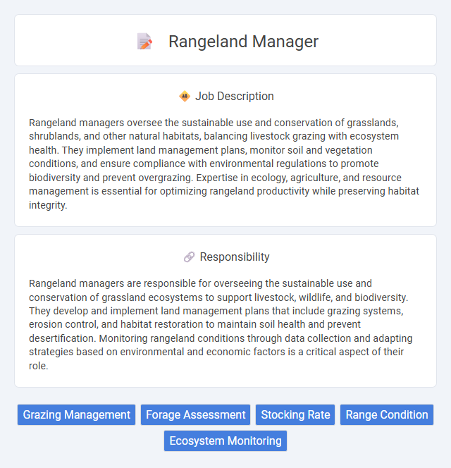 Rangeland Manager Job Description and Career Detail