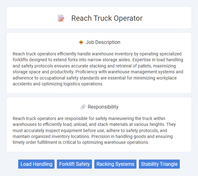 Reach Truck Operator Job Description and Career Detail