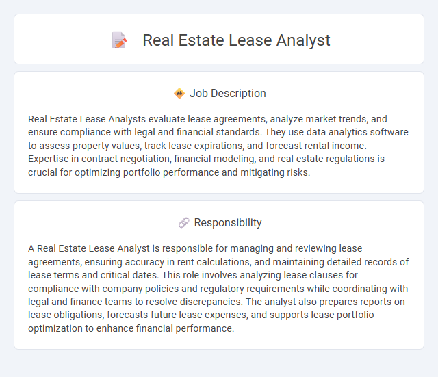 Real Estate Lease Analyst Job Description and Career Detail