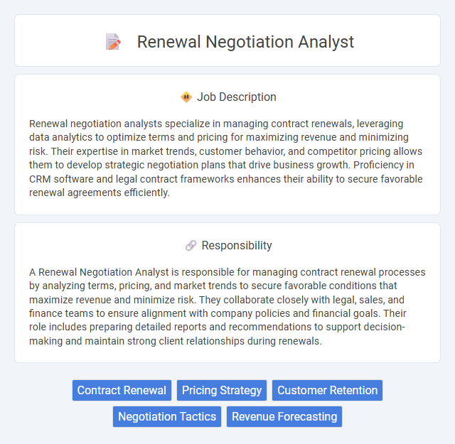 Renewal Negotiation Analyst Job Description and Career Detail