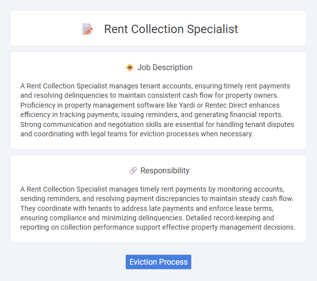 Rent Collection Specialist Job Description and Career Detail