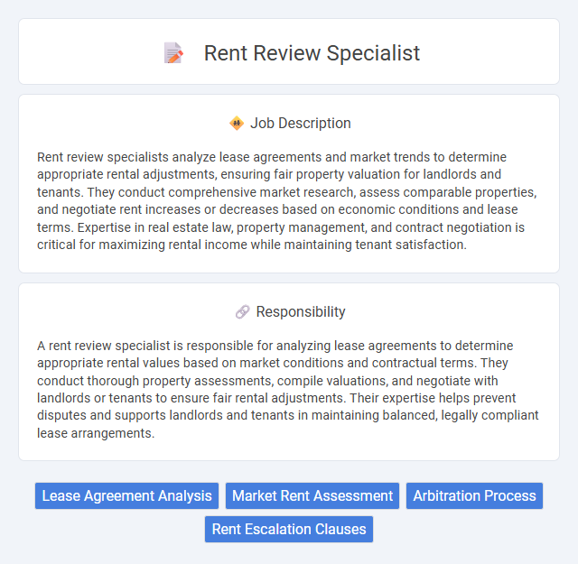 Rent Review Specialist Job Description and Career Detail