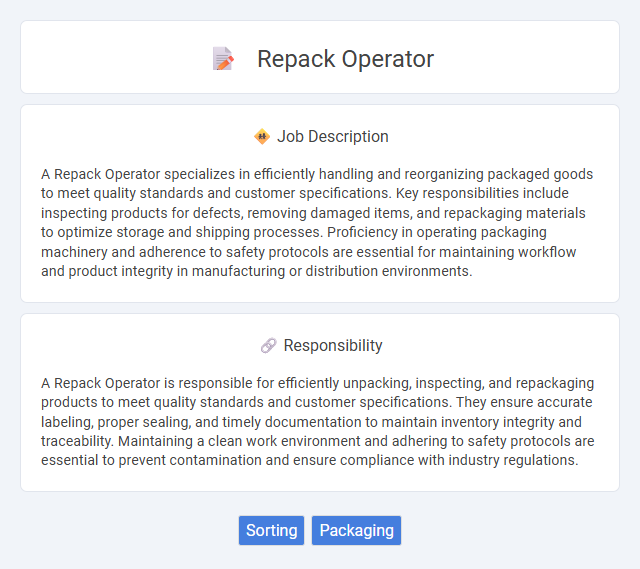 Repack Operator Job Description and Career Detail