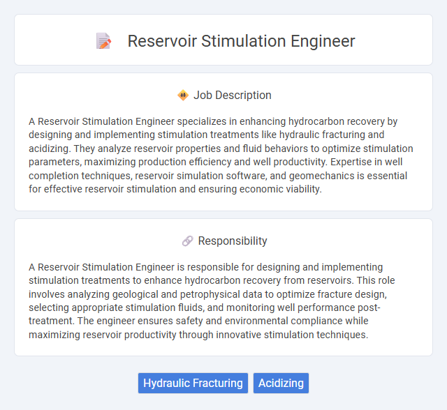 Reservoir Stimulation Engineer Job Description and Career Detail