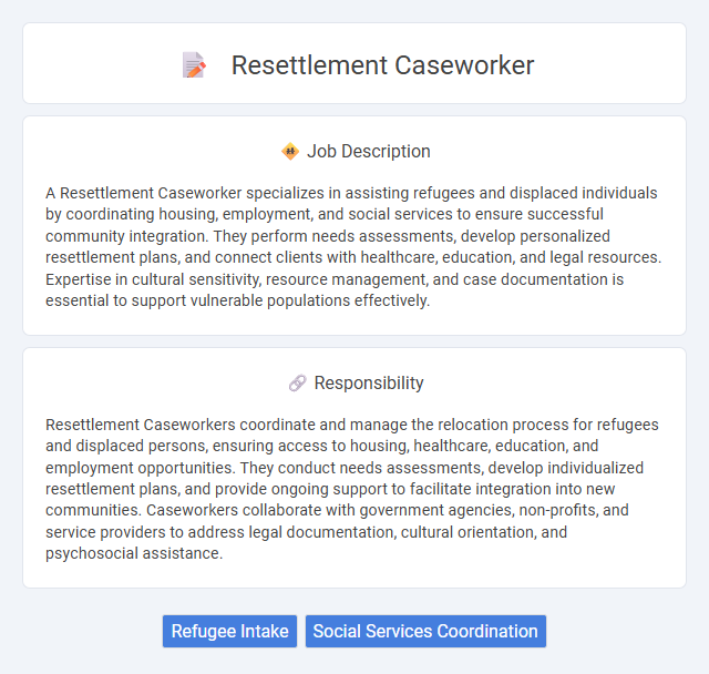 Resettlement Caseworker Job Description and Career Detail