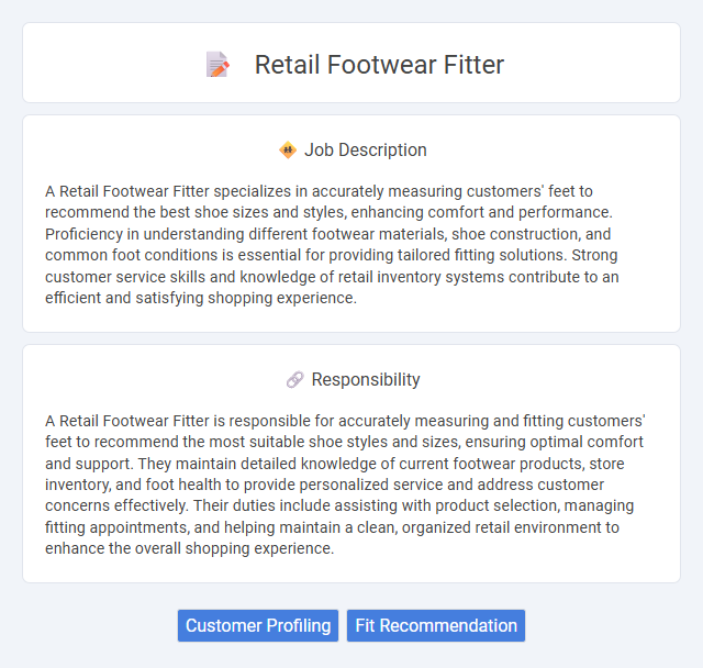 Retail Footwear Fitter Job Description and Career Detail