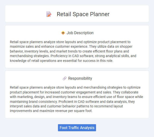 Retail Space Planner Job Description and Career Detail