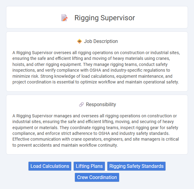 Rigging Supervisor Job Description and Career Detail