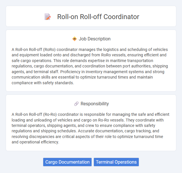 Roll-On Roll-Off Coordinator Job Description and Career Detail