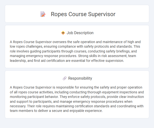 Ropes Course Supervisor Job Description and Career Detail