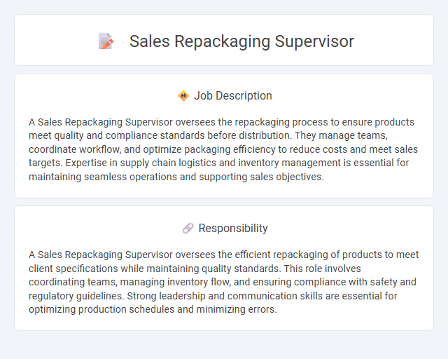 Sales Repackaging Supervisor Job Description and Career Detail