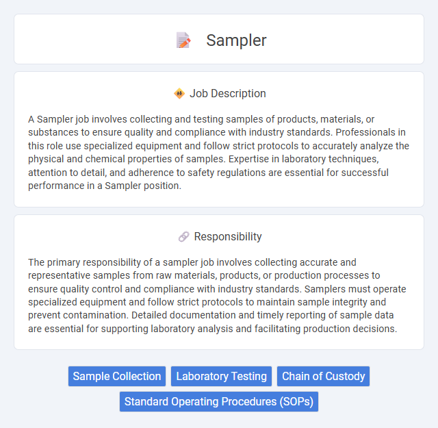 Sampler Job Description and Career Detail