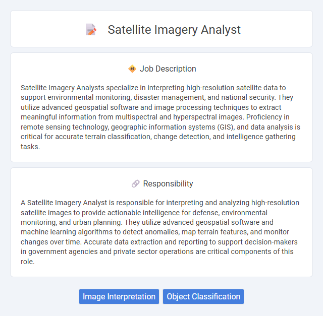 Satellite Imagery Analyst Job Description and Career Detail