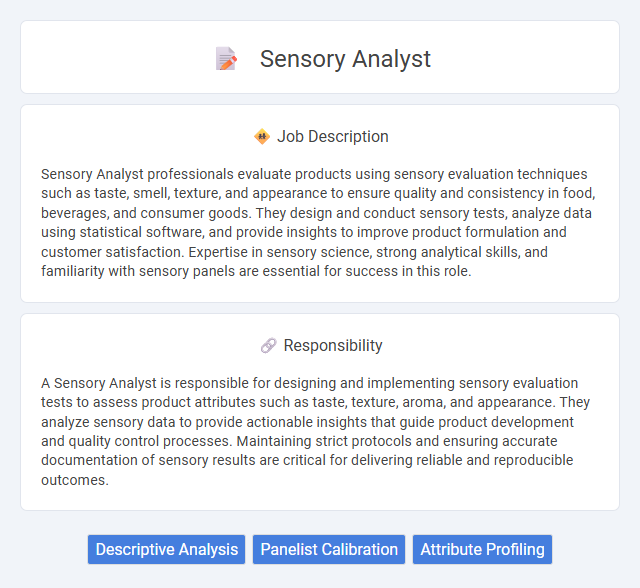Sensory Analyst Job Description and Career Detail