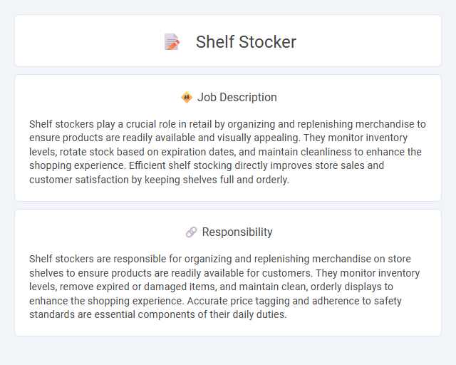 Shelf Stocker Job Description and Career Detail